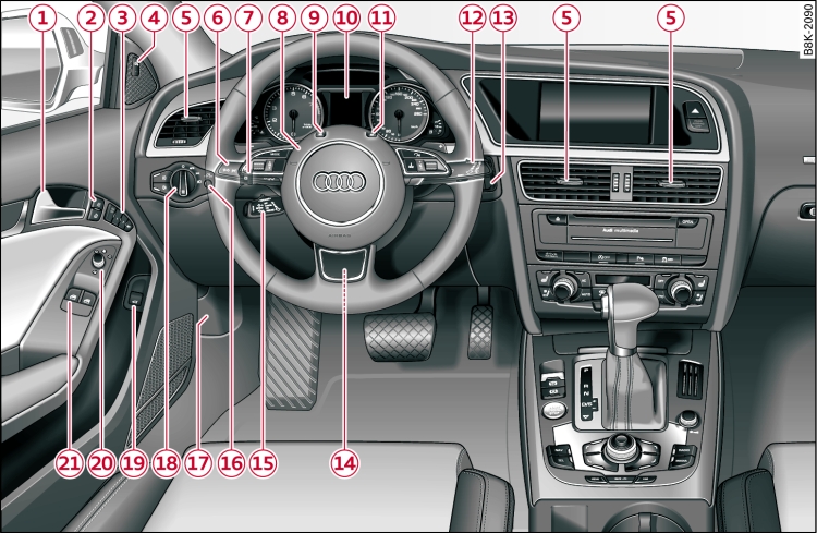 Cockpit: linke Seite