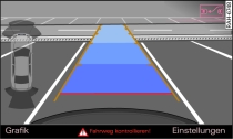 MMI-Display: Fahrzeug ausrichten