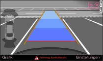 MMI-Display: Fahrzeug ausrichten