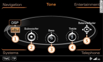 Main sound functions (Tone)