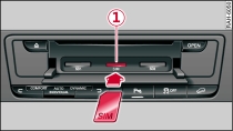 Inserting SIM card