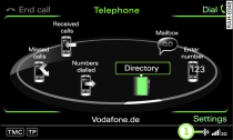 Mobile phone bonded to on-board phone system
