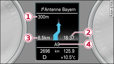 Display when a lane change is required