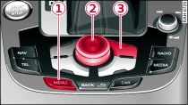 Combination of buttons for restart