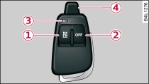 Remote control for auxiliary heating/ventilation