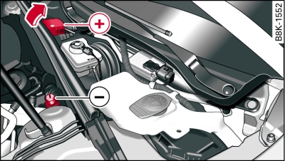 Engine compartment: Terminals for jump leads and battery charger