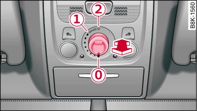 Detail of headliner: Rotary control for sun roof