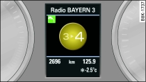 Display: Advanced gear-change indicator