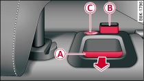 Backrest: Release lever, safety knob and lock*