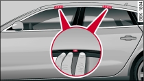 Attachment points for roof carrier (Sportback)