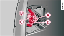 The retaining clip for the bulb carrier has a guide pin