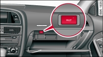 Glove box: Button for valet parking function