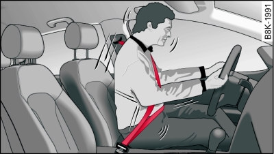 Driver protected by the properly worn seat belt during a sudden brake manoeuvre