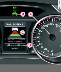 Instrument cluster display: adaptive cruise control