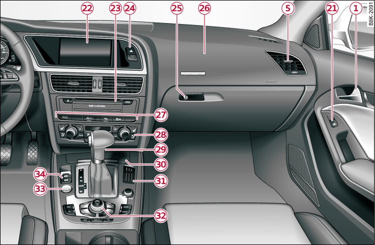 Front cabin: Right side