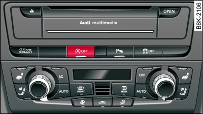 Centre console: Button for start/stop system