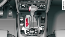 Detail of the centre console: Selector lever with interlock button