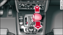 Centre console: Manual gear selection using selector lever