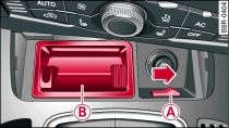 Front centre console: Removing ashtray