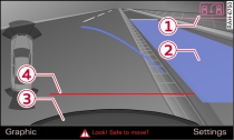 MMI display: Blue area marking in parking space