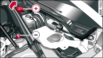 Compartimento del motor: Conexiones para cable de ayuda de arranque y cargador