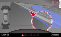 Pantalla del MMI: Curva azul en el bordillo