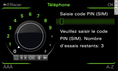 Entrée du code PIN (SIM)