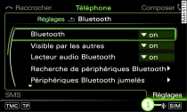 Symbole Bluetooth