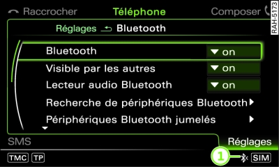 Symbole Bluetooth