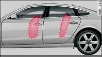 Sportback : airbags latéraux déployés