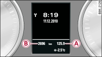 Combiné d'instruments : heure, date et compteur kilométrique