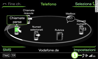 Selezione di un numero telefonico da una lista