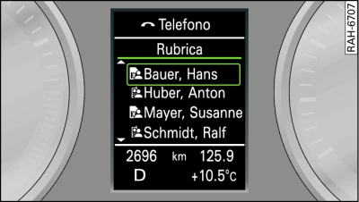 Visualizzazione sul display del sistema d'informazione per il conducente