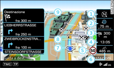 Visualizzazione della cartina con indicatore di posizione disattivato