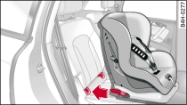 Sedile posteriore: fissaggio del seggiolino con sistema ISOFIX