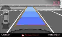 MMI-scherm: Wagen positioneren