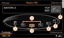 Funkcje zakresu FM