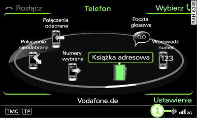 Telefon komórkowy jest przyłączony do instalacji telefonu