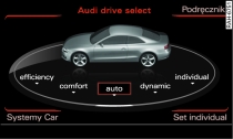 MMI*: Audi drive select