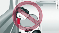 Representação esquemática de uma postura perigosa no assento na zona de expansão dos airbags laterais