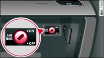 Porta-luvas: interruptor com chave para desactivar o airbag do passageiro