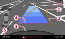 Ecrã do MMI: localizar lugar de estacionamento