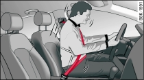 Правильно пристегнутый ремень безопасности удерживает водителя при внезапном торможении