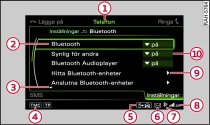 Inställningar för telefon