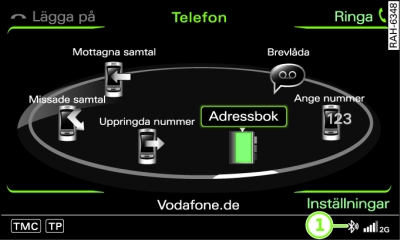 En mobiltelefon är ansluten till mobiltelefonförberedelsen