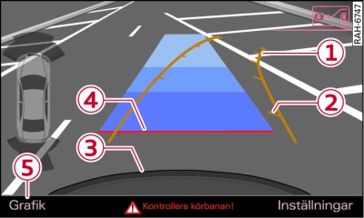 MMI-display: inmåttning mot parkeringsficka