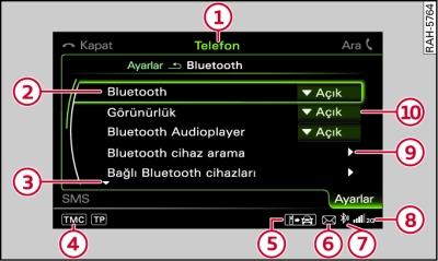 Telefon ayarları