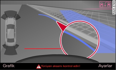 MMI ekranı: Kaldırımdaki mavi viraj