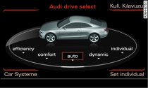 MMI*: Audi drive select 