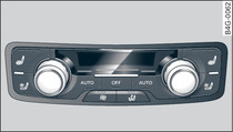 4-zónová komfortní automatická klimatizace: ovládací prvky vzadu
